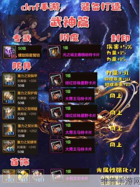 DNF手游,揭秘武炼值查看方法与趣味玩法攻略