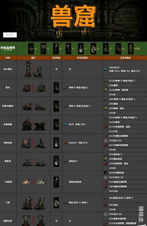 我的世界手机版,深入暗黑地牢,神秘坐标全揭秘与探险攻略
