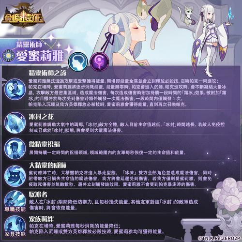 剑与远征英雄深度剖析,爱蜜莉雅技能秘籍与趣味玩法全景展示