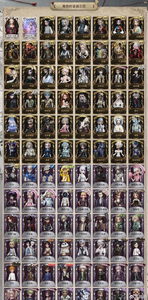第五人格,解锁皮肤图鉴的秘密宝典,探索非对称竞技的无限魅力