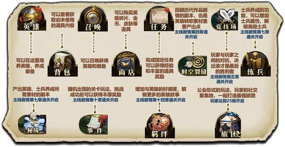 梦幻模拟战手游神契重置全解析,需要多少圣魔晶?趣味玩法大揭秘!