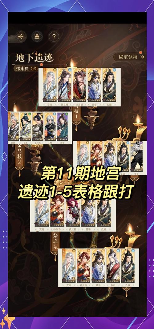少年三国志2遗迹寻踪,揭秘千古谜团,智取通关秘籍!