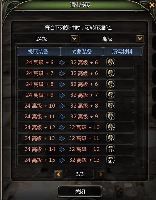 龙之谷手游主教卡扎满技能详解，领略大主教的终极愤怒