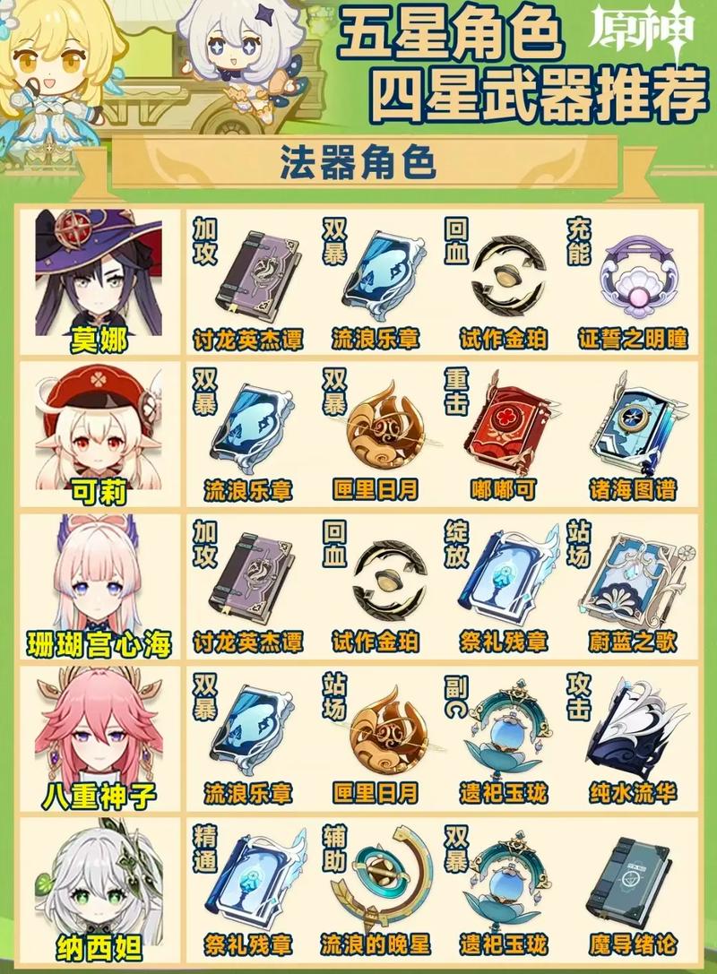 原神刻晴武器推荐深度解析,匣里龙吟VS黑剑,谁才是你的最佳拍档?