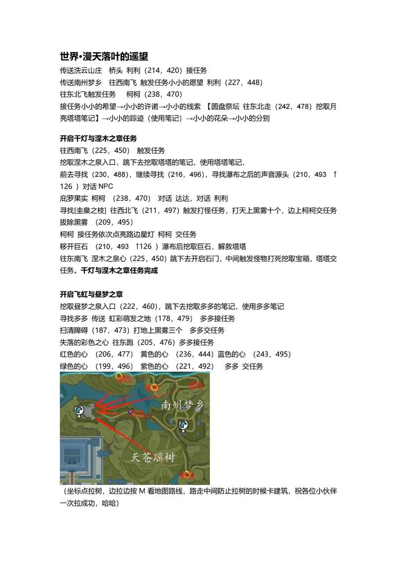 完美世界手游军衔等级速升攻略,解锁声望速刷秘籍