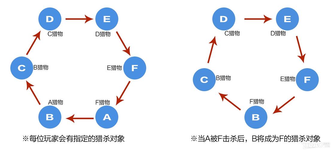 辐射76胡萝卜位置全揭秘,探索与采集的必备生存指南,解锁趣味玩法!