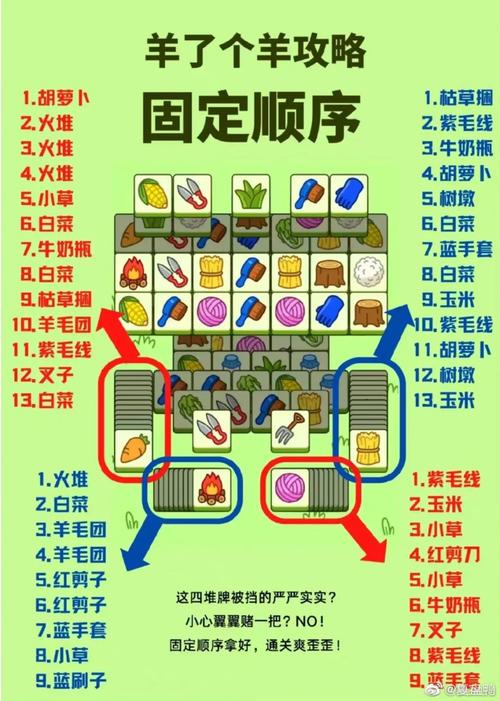 探索幻化点点星辰,趣味休闲闯关秘籍
