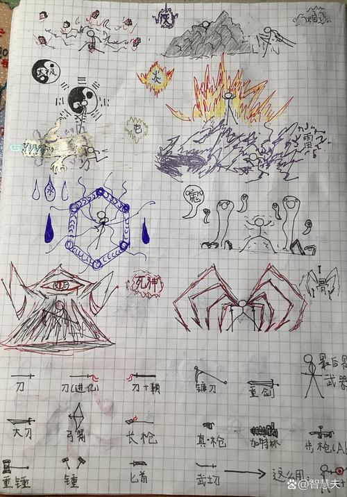 画线火柴人第421关通关秘籍,解锁创意与智慧的双重挑战
