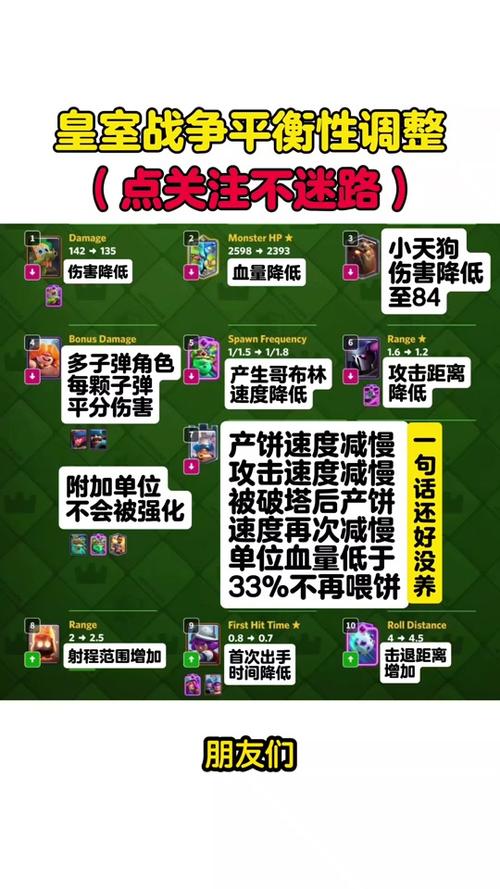 皇室战争2v2模式消失背后的原因及趣味玩法揭秘