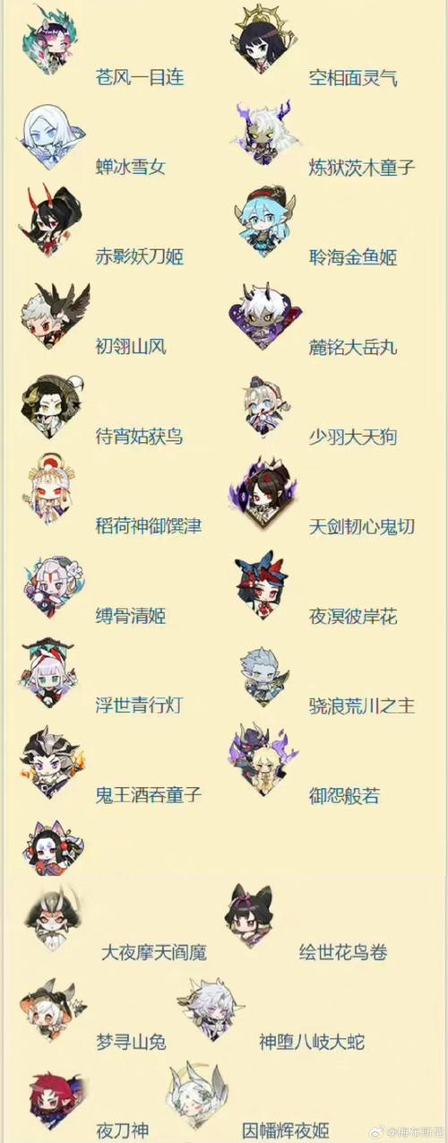 阴阳师,破之歌奖励大全及趣味玩法深度揭秘