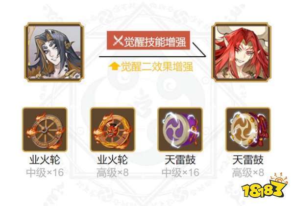 阴阳师迦楼罗就业阵容全方位搭配及实战应用深度剖析,解锁全新策略玩法!