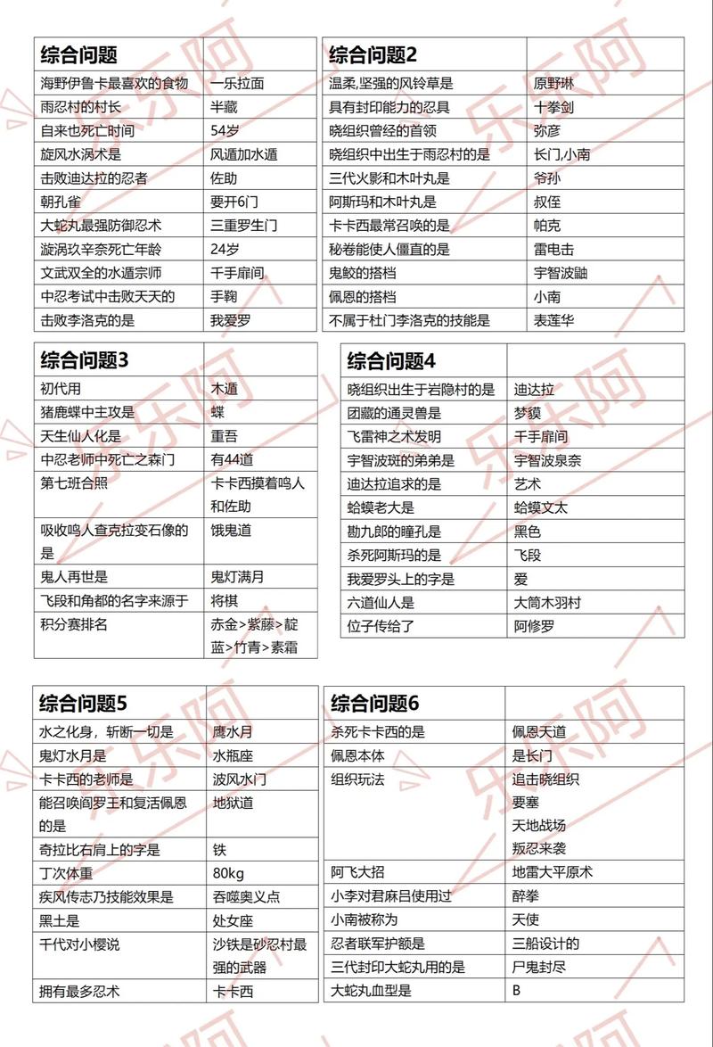 火影忍者-忍者大师登录问题解析及趣味玩法揭秘