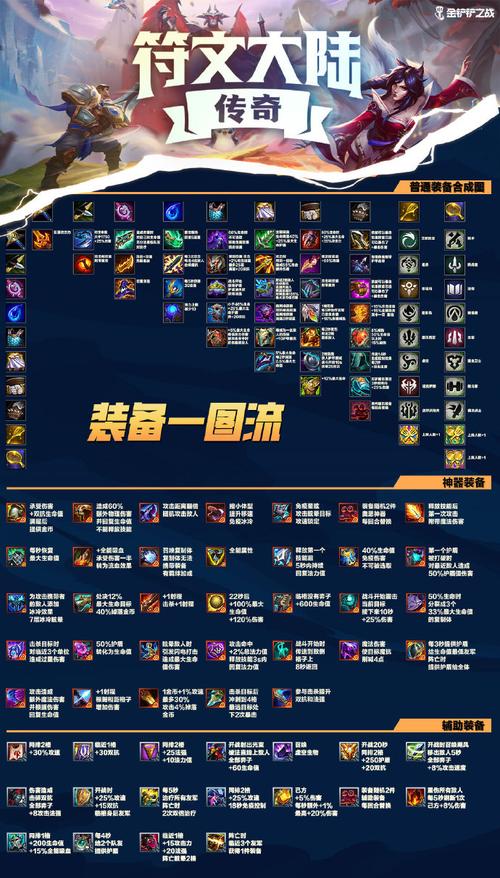 猎魂觉醒2025年符文获取全攻略,深度解锁你的战斗潜能,探索无限可能!