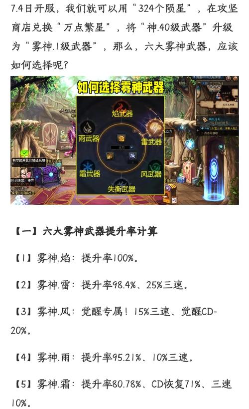 DNF手游禁言疑云笼罩,无法查询解禁方法?全面攻略助你轻松应对!