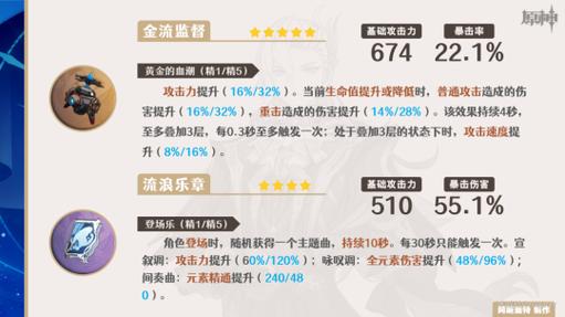 原神无垠蔚蓝之歌全面解析,法器魅力与趣味玩法揭秘
