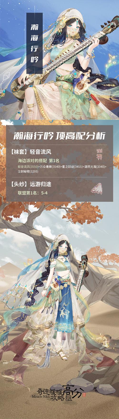 奇迹暖暖森林的晨曦高分搭配攻略与趣味玩法揭秘