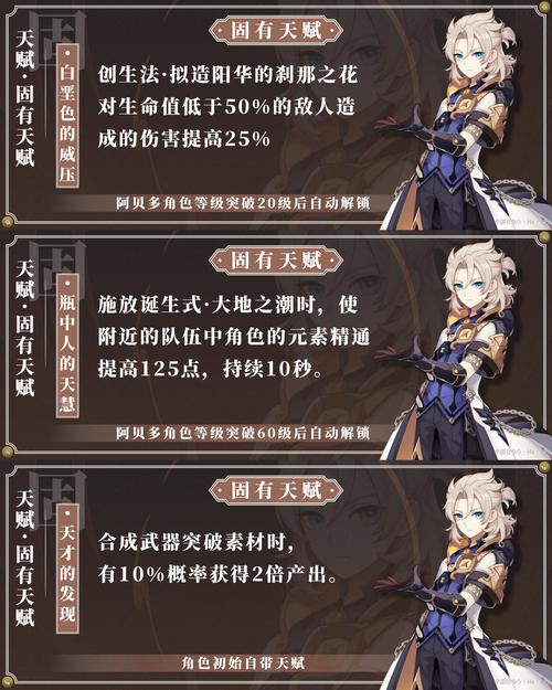 原神阿贝多全面培养攻略及突破材料一览,解锁炼金术士的无限潜能