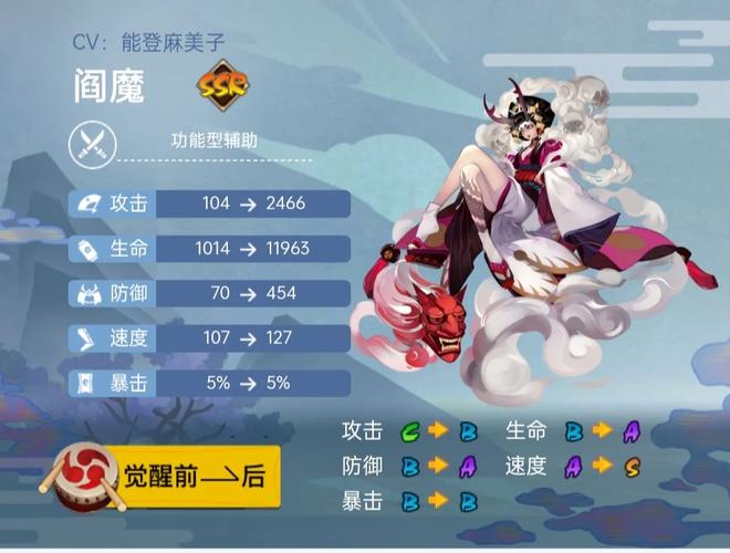 阴阳师妖怪屋阎魔喜好揭秘,掌握女王大人的心!