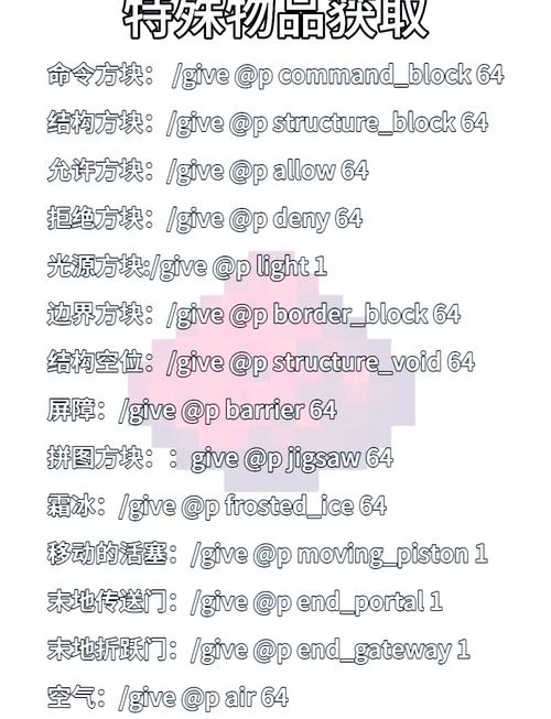 我的世界奥特曼召唤器指令揭秘及趣味玩法探索