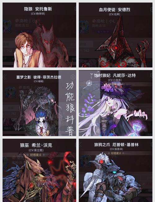 狼人杀手游新手玩法规则全解析,烧脑推理,谁是下一个?
