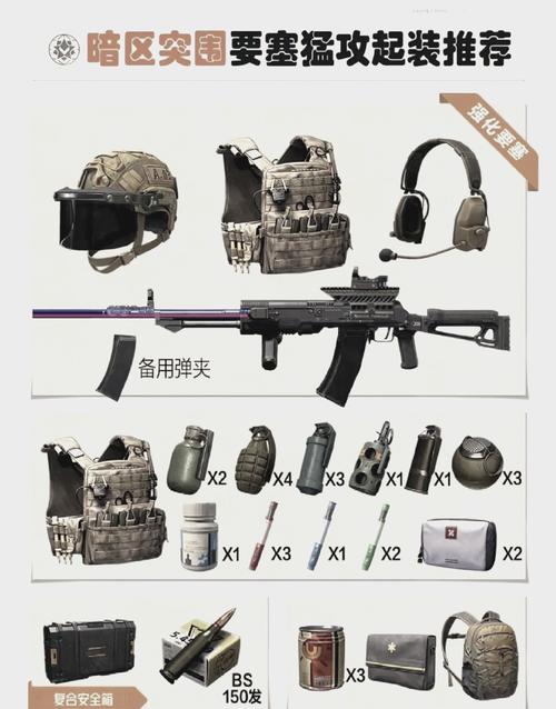 暗区老鼠2025年武器绘制教程与装备大盘点,突围暗区的极致策略