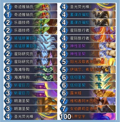 炉石传说鲜血魔法卡组搭配大全,解锁所有职业最强卡组秘籍