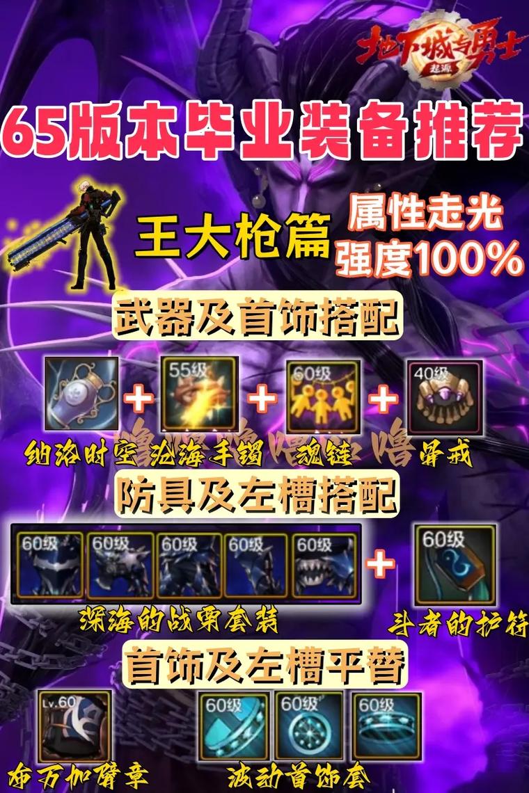 DNF手游男大枪白字伤害提升全攻略,实战技巧、装备选择与趣味玩法揭秘