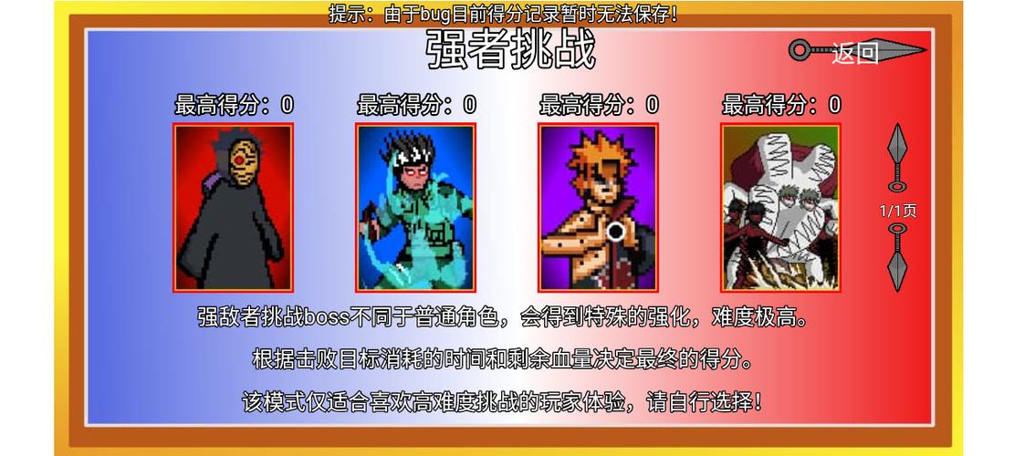 像素火影忍者，全人物版 2022 最新版 格斗盛宴等你来战