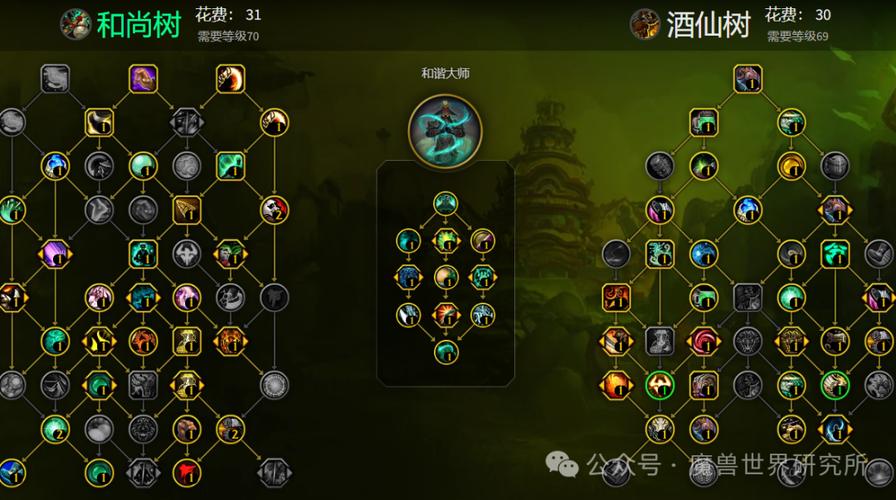 魔兽世界TBC天赋模拟器手游资讯,重温经典,定制你的专属英雄天赋