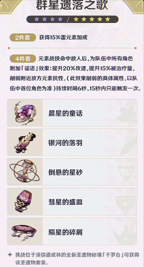 原神优菈武器圣遗物选择全攻略,打造物理输出的极致女王