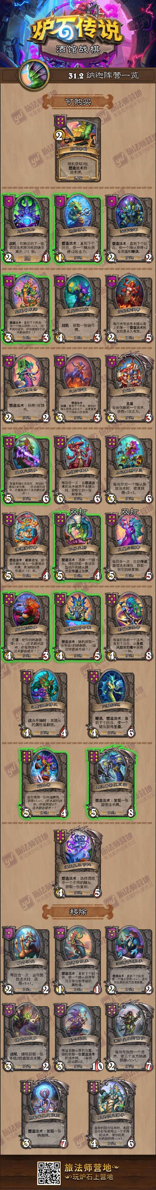 炉石传说卡加尔·战痕图鉴详解及趣味玩法探索