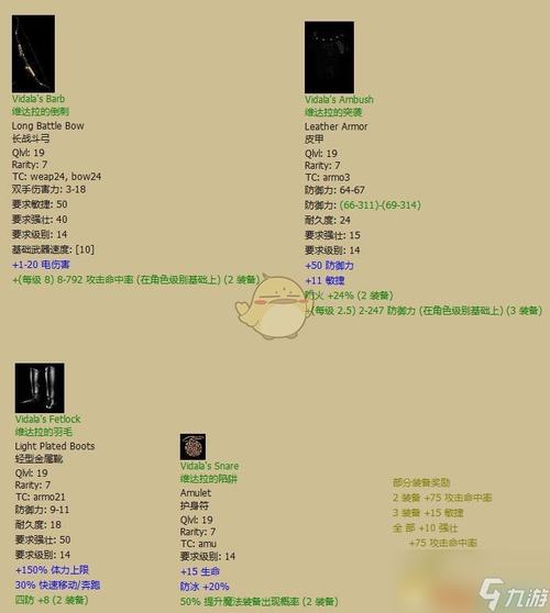 暗黑破坏神2手游版,揭秘憎院地下室探险之旅及趣味玩法