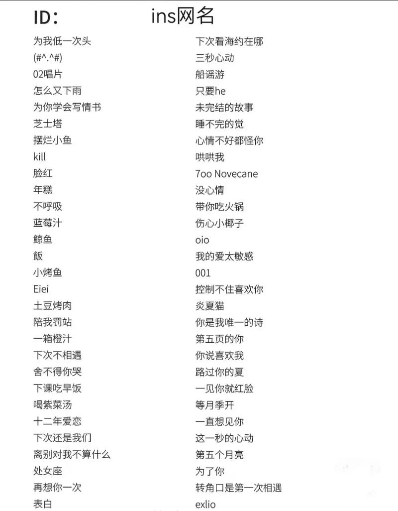 王者荣耀霸气网名精选与游戏深度玩法揭秘