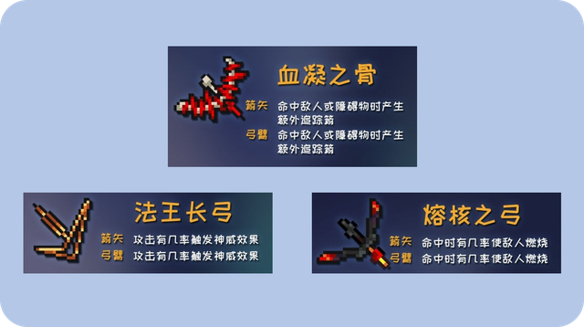元气骑士解锁刺猬大亨成就秘籍,打造箭矢艺术,赢取七色堇宝藏
