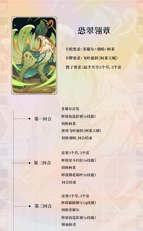 原神翠翎恐蕈BOSS击败方法全攻略,解锁高效战斗策略与趣味玩法