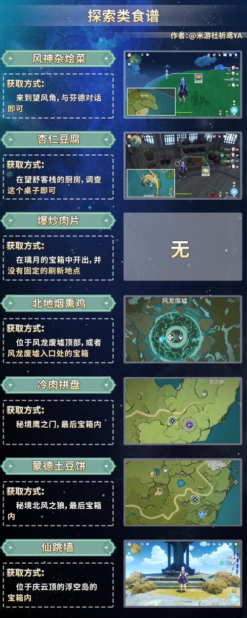 原神此菜不应人间有任务全流程详细攻略及趣味玩法探索