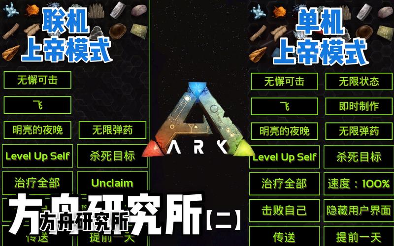 方舟手游上帝模式,解锁无限可能的冒险之旅