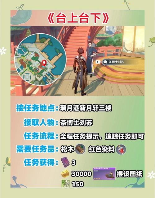 原神铓锋交错之间任务全攻略,解锁时尚盛典的秘密