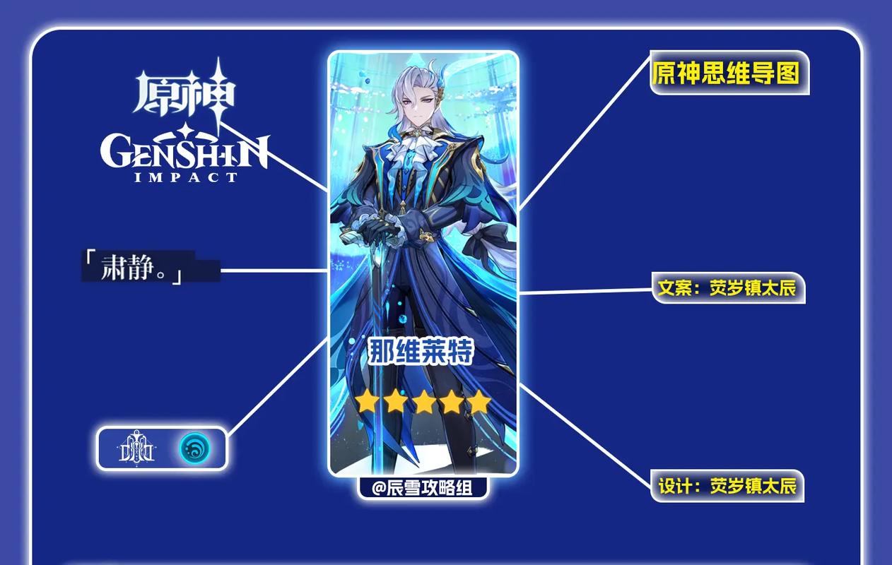 原神铓锋交错之间任务全攻略,解锁时尚盛典的秘密