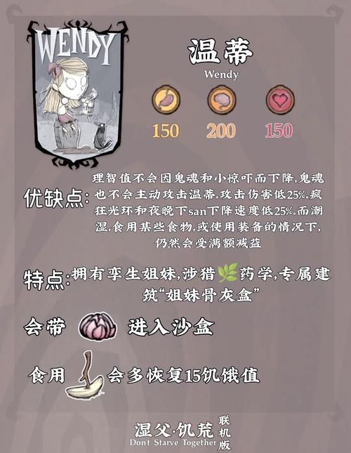 饥荒手游苏格兰帽获取攻略及趣味玩法详解