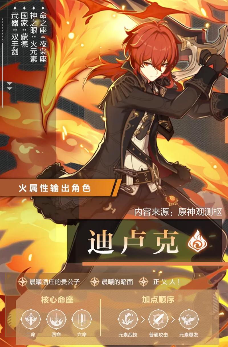 原神手游迪卢克主C攻略深度剖析,武器圣遗物精选与实战策略大揭秘