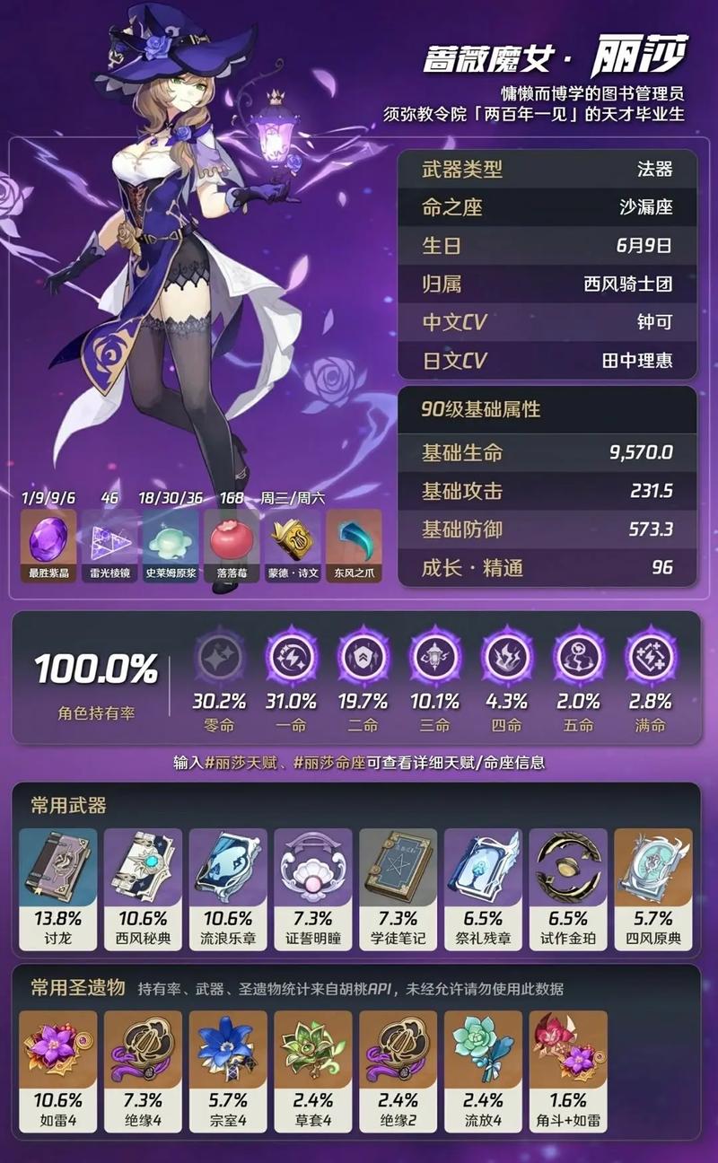 原神行秋角色定位深度解析及趣味玩法探索