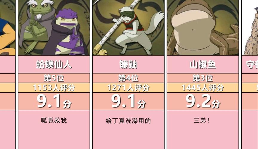 火影忍者手游蛞蝓获取全攻略,解锁强力通灵兽的秘诀