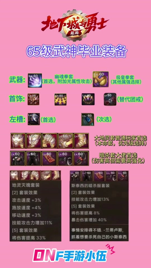 DNF70版本男气功武器排行与史诗手套深度解析,打造最强念气大师