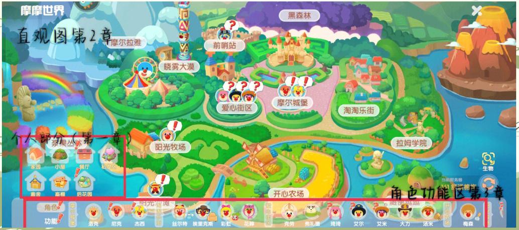 摩尔庄园手游,详尽指南——如何前往小镇及趣味玩法揭秘