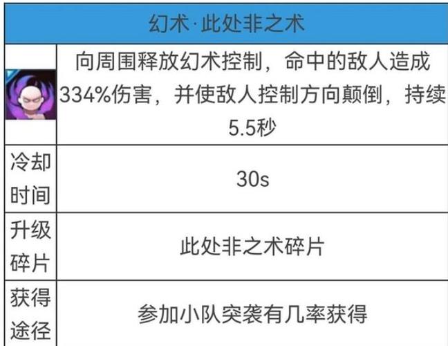 火影忍者手游四肢重封印秘卷属性深度解析,全面审视其战斗特点与实战价值