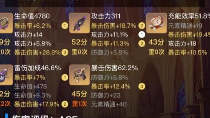 原神雷神天赋全面剖析,精通周本攻略,解锁角色战力巅峰秘籍