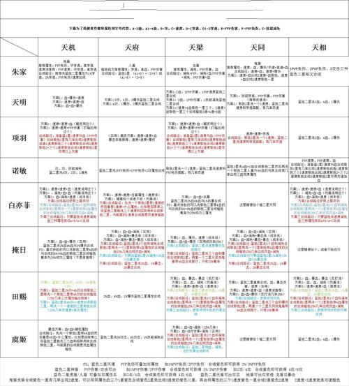 妄想山海太阳铭文月亮铭文高效获取方法与全攻略指南,解锁山海世界的终极奥秘