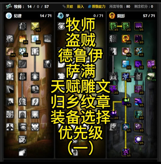 巫妖王之怒手游,武器战天赋加点全攻略与趣味玩法揭秘