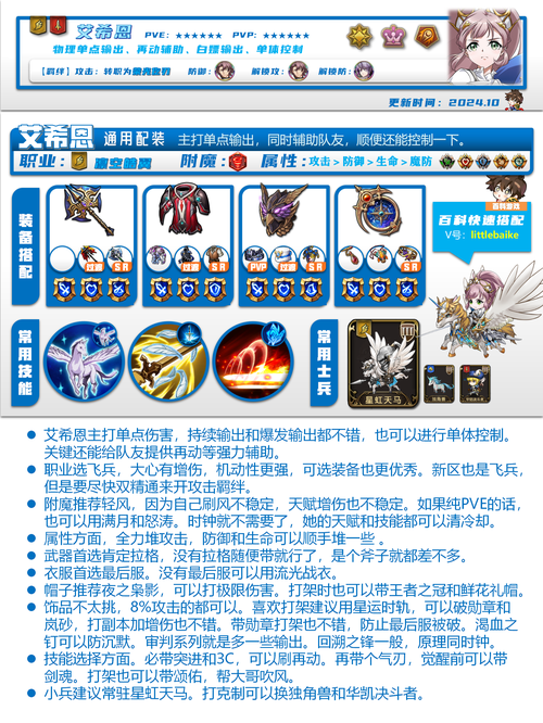 梦幻模拟战夕照之门通关全攻略,解锁秘境奇趣,战术与趣味并存